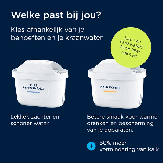 BRITA MAXTRA PRO AIO Filterpatronen - 2 Stuks - Pure Smaak, Vermindert PFAS en Chloor van BRITA — afbeelding 2