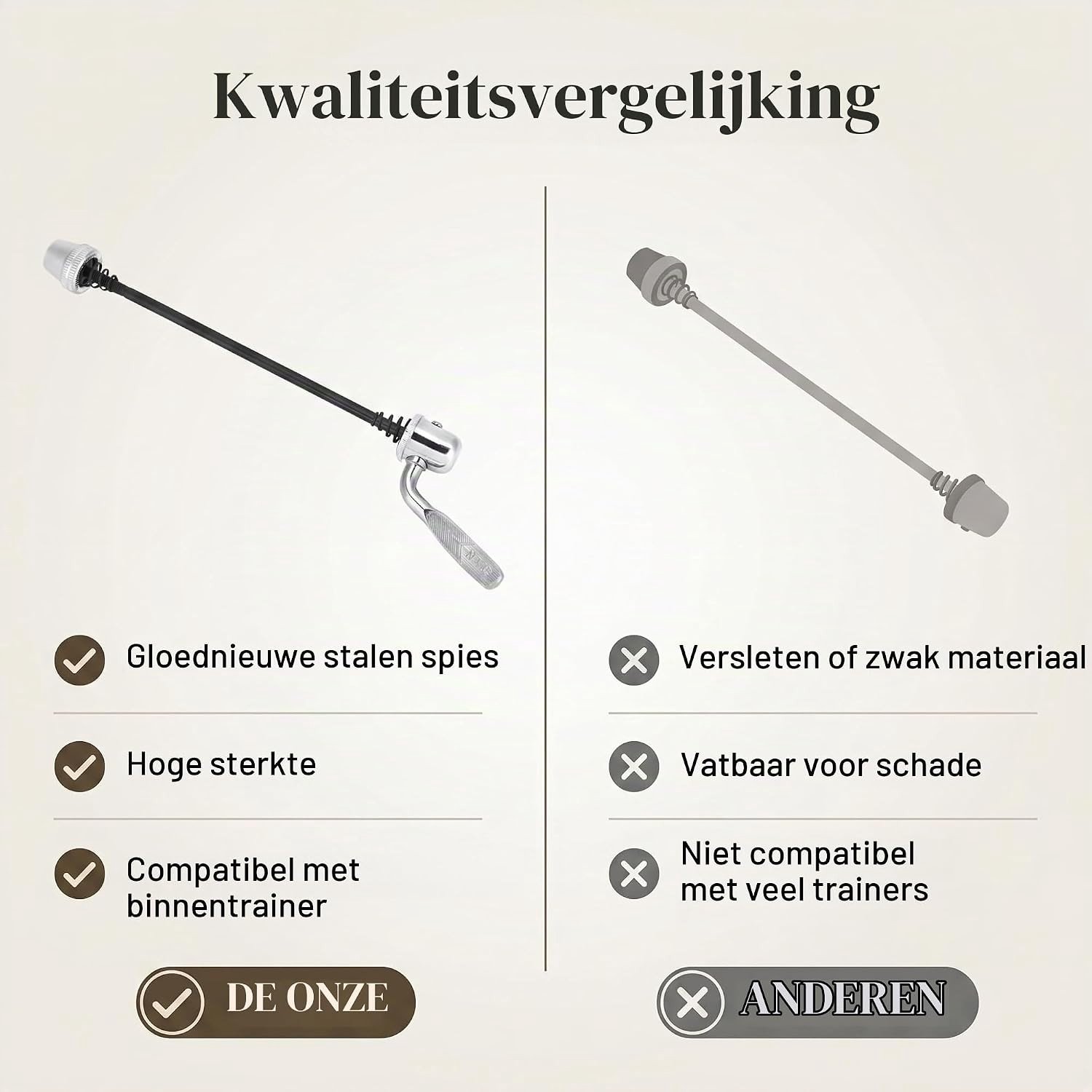 Lichtgewicht snelspanner set van staal voor fiets trainer en racefiets - Ideaal voor eenvoudig gebruik en optimale prestaties