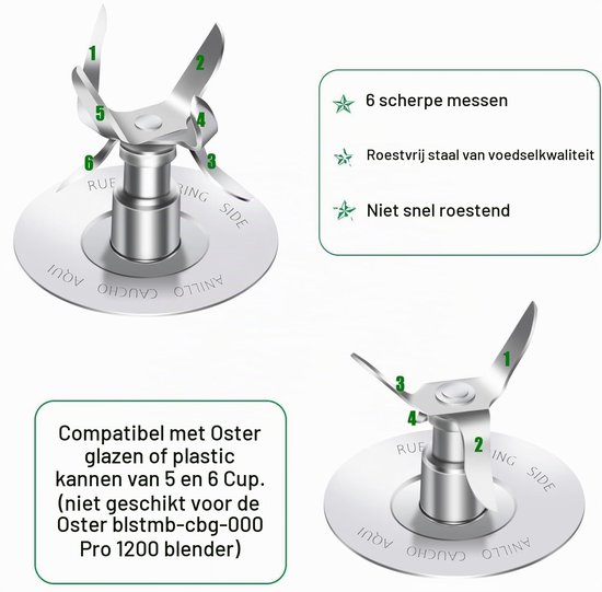 Blenderkan - 6 cups - 1,25 liter - met ijsmes — afbeelding 5