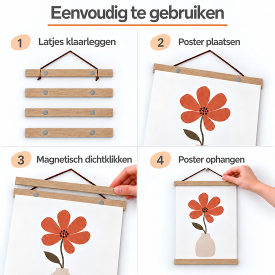 Instructieafbeelding: vier stappen voor het gebruik van de magnetische posterhanger.