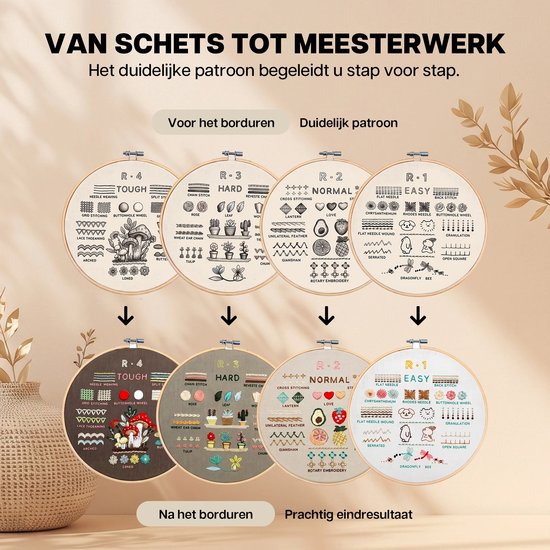 Vergelijking van vier borduurpatronen voor en na het borduren, van makkelijk naar expert.
