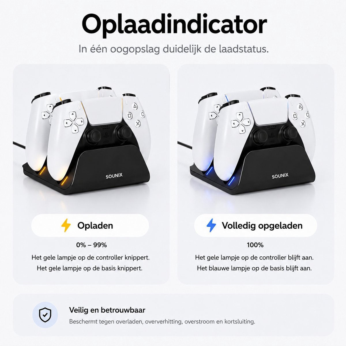 Sounix Oplaadstation geschikt voor PS5 / PS5 Slim / PS5 PRO / DualSense Controller - PS5 accessoires - Dual Oplader - Charging Dock - Zwart – foto 5