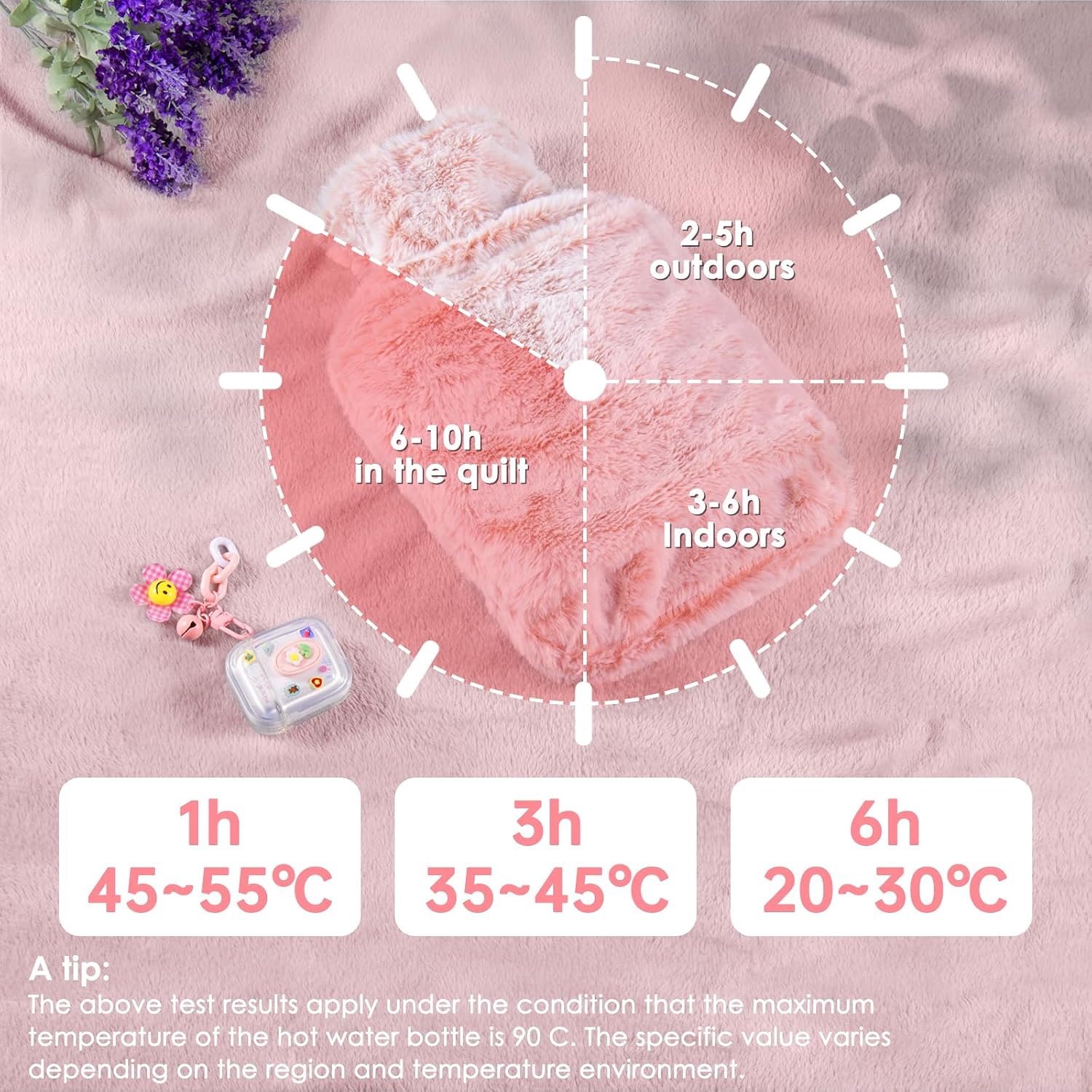 Kruik met Extra Zachte Hoes - Warmwaterkruik Handwarmer - 2L Inhoud - Verwarmende Zachte Warmwaterkruik – Warmtekruik - Cadeau voor haar, vrouw, vriendin - Warmwaterkruik voor Pijnverlichting en Ontspanning - Roze – foto 2