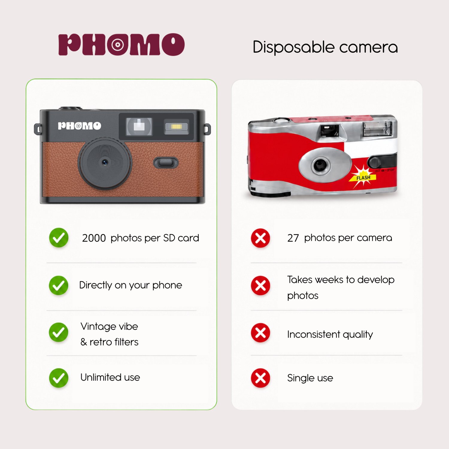 Phomo Digitale Retro Camera - Compact Camera - 8MP - 4 Retrofilters - Flits - SD-kaart - USB-C - Bruin thumbnail 4