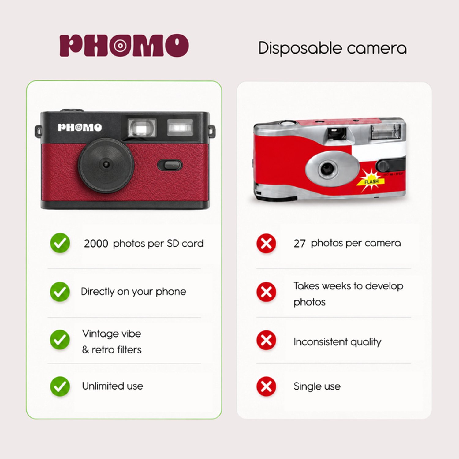 Phomo Digitale Retro Camera - Compact Camera - 8MP - 4 Retrofilters - Flits - SD-kaart - USB-C - Bordeauxrood thumbnail 5