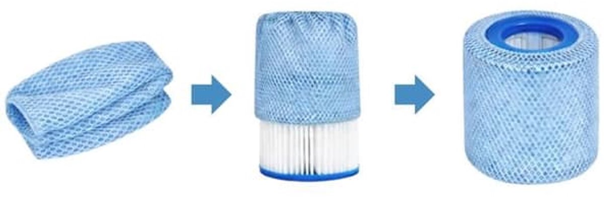 De filtergaaszakken voor zwembadfilters zijn geschikt voor MSpa-zwembadfilters en als filtergaaszak tegen kalkaanslag.