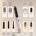 Sansbeauté Airstyler met diverse opzetstukken: föhn, diffuser, 30mm, 40mm, conische krultang, gladmakende en volume borstels.