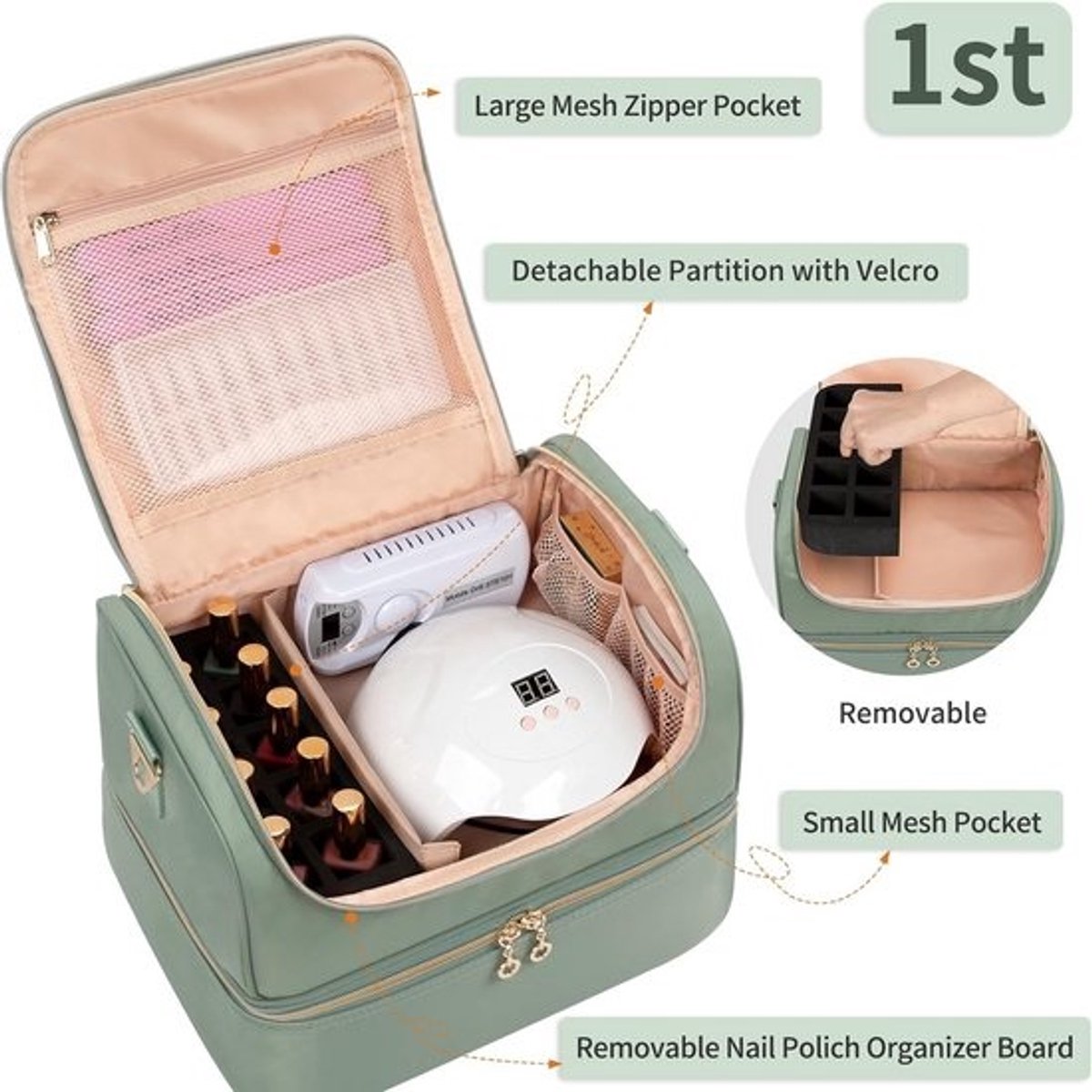 Nagellak Koffer - Nagel Koffer - Nagelopberger - Reizen
