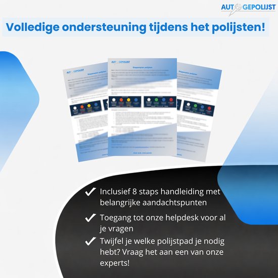 Drie stappenplannen voor polijsten. Inclusief 8 staps handleiding, hulp en contact met experts.