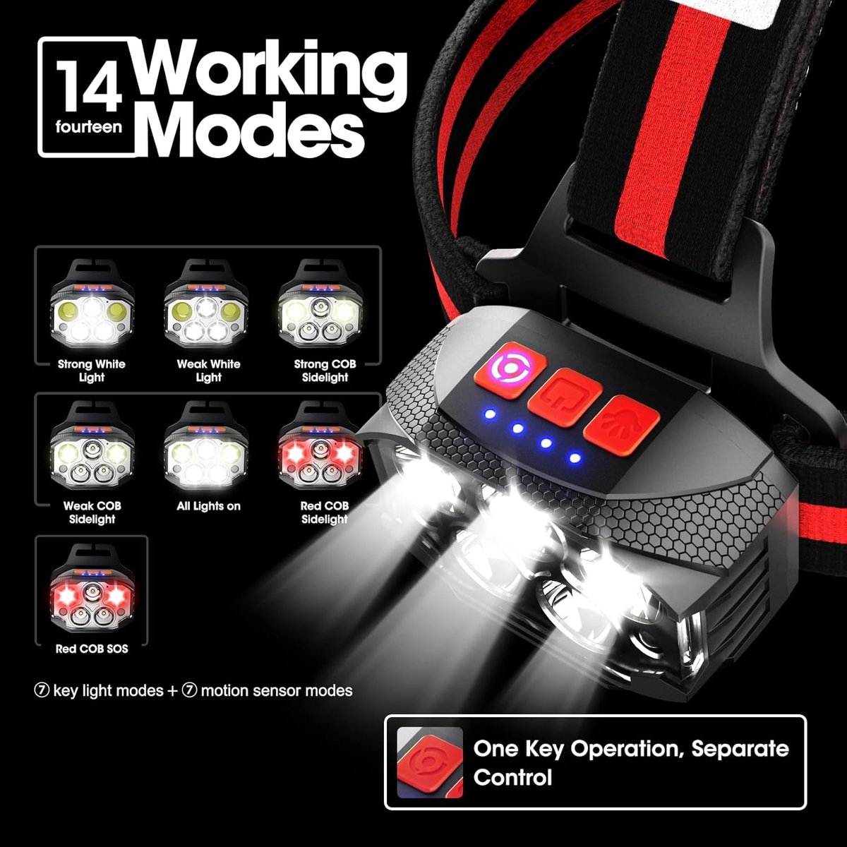 30 stuks！！！！！Hoofdlamp 1100 Lumen LED Oplaadbaar met Bewegingssensor, 14 Modi Hoofdlamp met Rood Licht, USB Oplaadbaar, 90° Verstelbaar, IPX4 Waterdicht voor Hardlopen, Kamperen, Wandelen, Nachtwerk [Energieklasse A] — cadeau in Sport & Outdoor - foto 3