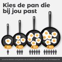 Grafische weergave van vier zwarte koekenpannen van verschillende groottes, elk met gebakken eieren. "Kies de pan die bij jou past". Diameter van 20 cm, 24 cm, 28 cm en 30 cm.