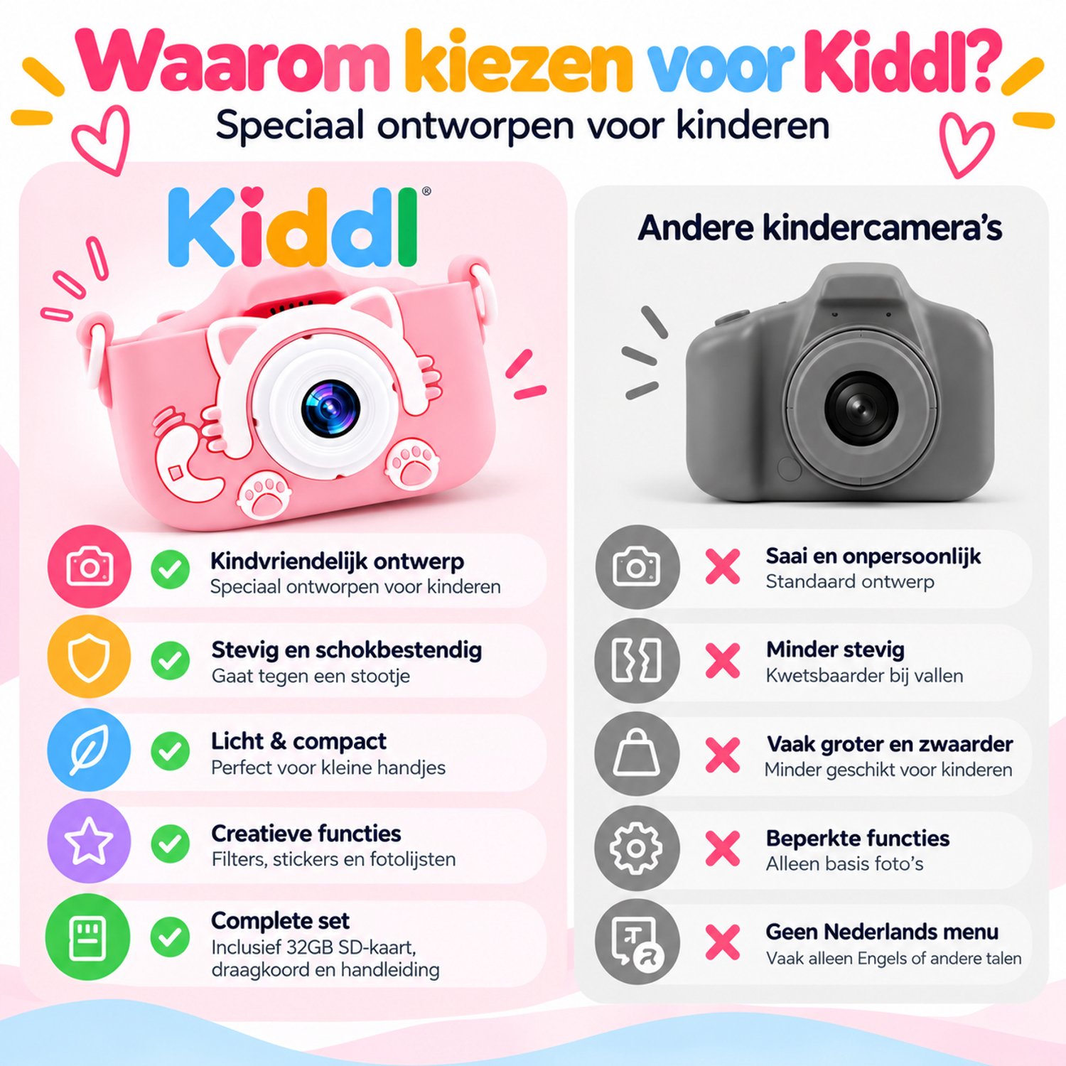 Kiddl Kindercamera – Digitale Camera voor Kinderen – 32GB SD-kaart – Selfiecamera – Foto & Video – Nederlands Menu — afbeelding 9