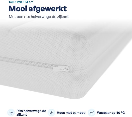 Detailopname van een witte matras met een rits aan de zijkant, hoes met bamboevezels, wasbaar op 40 graden.