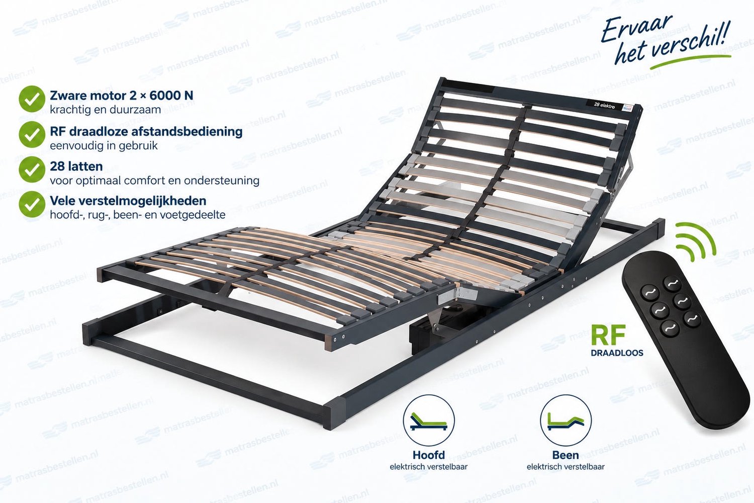 Dexitex Elektrische Lattenbodem beukenhout 28 latten 100/200, met draadloze afstandsbediening