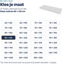 Overzicht van 31 beschikbare matrasmaten, inclusief de geselecteerde 80 x 210 cm maat.