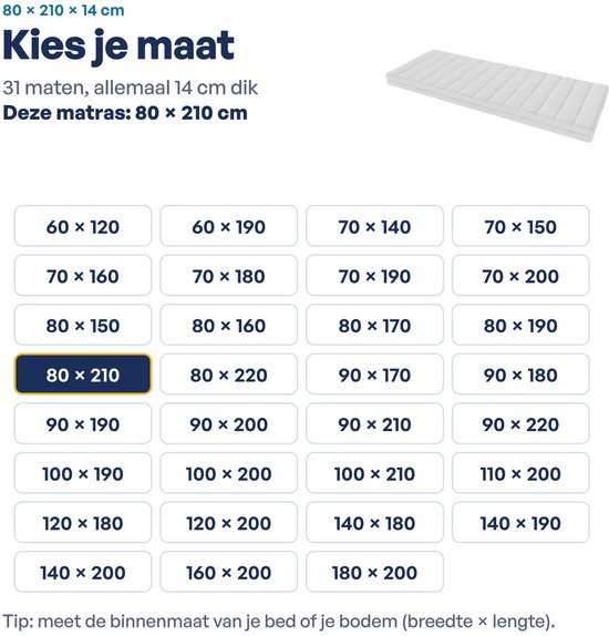 Overzicht van 31 beschikbare matrasmaten, inclusief de geselecteerde 80 x 210 cm maat.