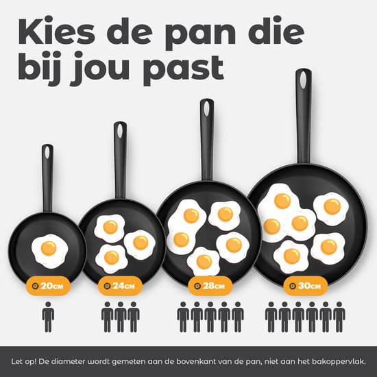Grafische weergave van vier zwarte koekenpannen van verschillende groottes, elk met gebakken eieren. "Kies de pan die bij jou past". Diameter van 20 cm, 24 cm, 28 cm en 30 cm.