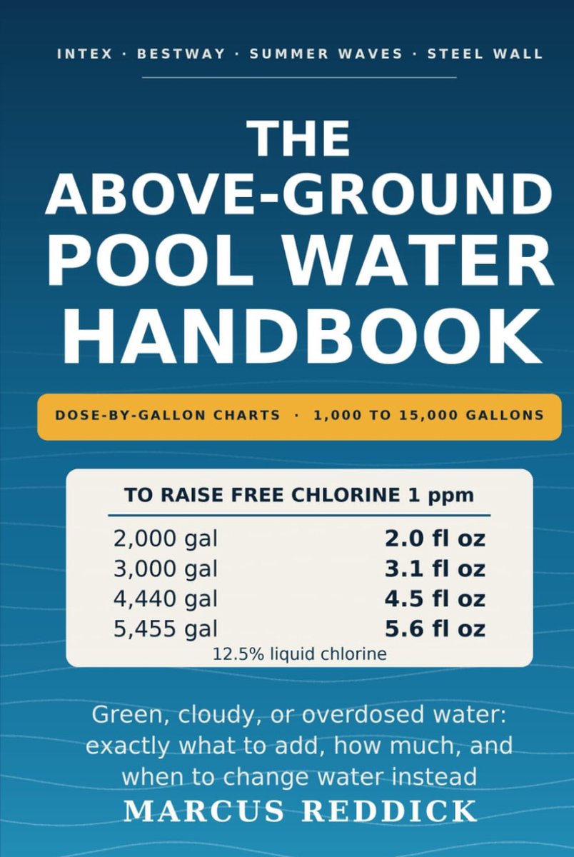 The Above-Ground Pool Water Handbook: Dose-by-Gallon Charts for 1,000 to 15,000 Gallon Pools — Clear Water, Fewer - ShopVlot