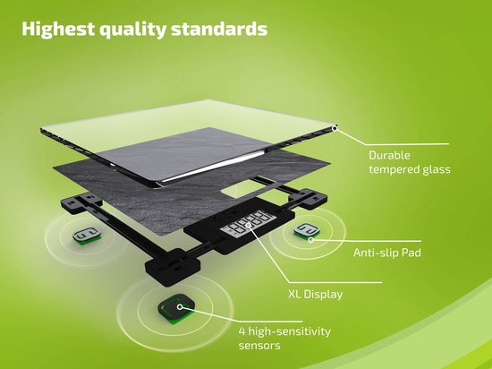 Explosietekening van een weegschaal met laagjes: gehard glas, sensor, XL display, en anti-slip pads.