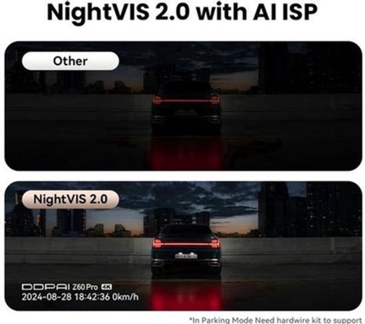 4K Dual Dashcam – Auto Camera – Dashcam Met GPS – Rijveiligheid Camera – Parkeermonitor – 4G Verbinding – Sony STARVIS Sensor – 24/7 Parkeermonitoring