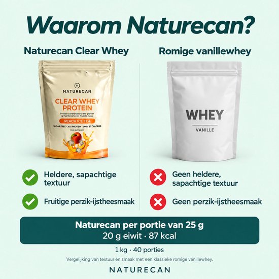 Vergelijkingstabel tussen Naturecan Clear Whey en romige vanillewei, met focus op textuur en smaak.