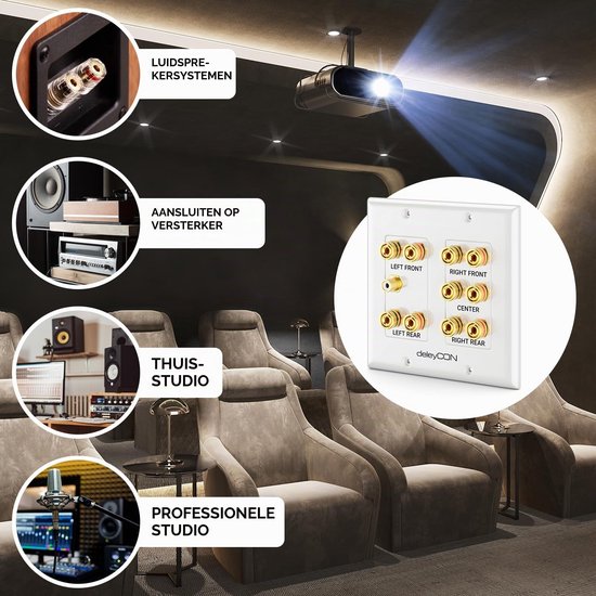Multimedia Luidspreker Boxen Wandcontactdoos Aansluitdoos Wandplaat met Banaanstekkerbussen voor 5.1 Surround Sound Systeem en Subwoofer Home Cinema — afbeelding 4