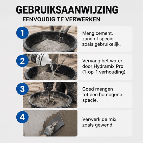 Gebruiksaanwijzing in 4 stappen: cement mengen, Hydramix Pro toevoegen, goed roeren en verwerken.