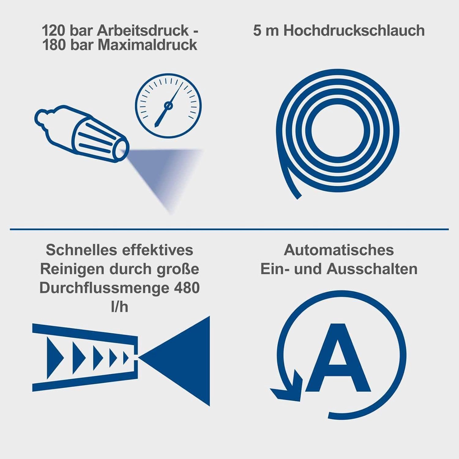Hogedrukreiniger 2400W - 180 Bar - Laura Homestore Pro - Inclusief 7-Delige Accessoireset, Oppervlaktereiniger & 5m Slang - Krachtige Terrasreiniger & Auto Reiniger