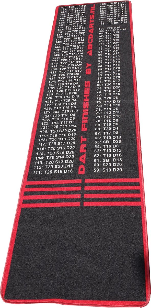 ABC Darts - Dartmat FINISH Dart Mat Antracite - 300 x 80 cm van ABC Darts — afbeelding 5