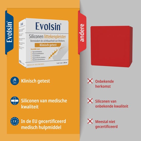 Vergelijkingstabel van de klinisch geteste Evolsin pleister versus onbekende merken.