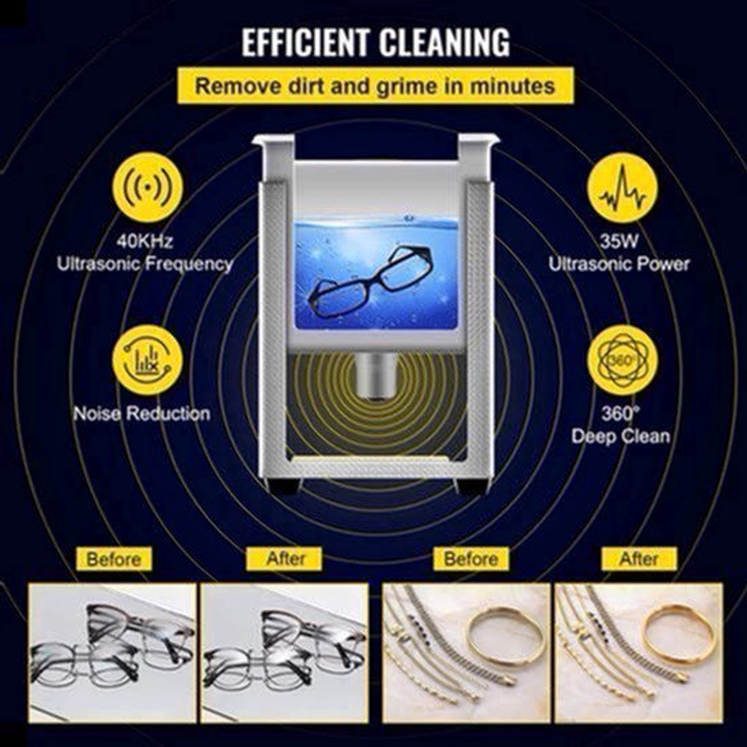 Ultrasoon reiniger - Draagbaar - Upgraded - Lave-Dishes - Reinigingsapparaat voor Sieraden en Brillen - RVS - Capaciteit 800ml - Frequentie 40kHz - 220V - 35W - Zilver