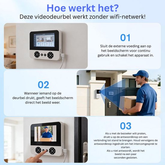 DailySupplies® Videodeurbel met Camera - Intercom Systeem - Veiligheid Thuis -Wit — afbeelding 5