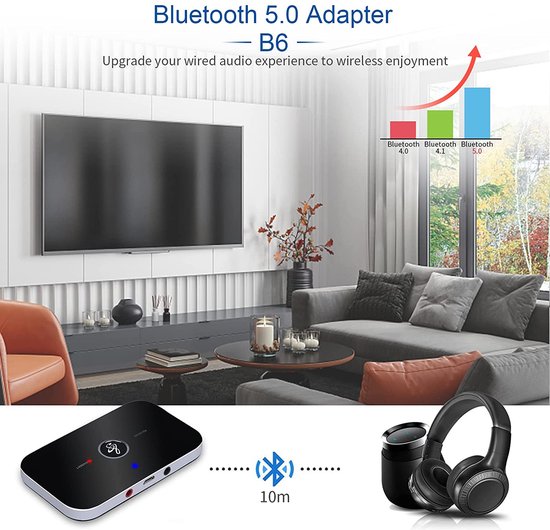 Strex Transmetteur & Récepteur Bluetooth 2-en-1 – Version 5.0 – AUX 3.5mm & RCA – Streaming Sans Fil Haute Qualité – Idéal TV, Voiture, Enceintes, Casque
