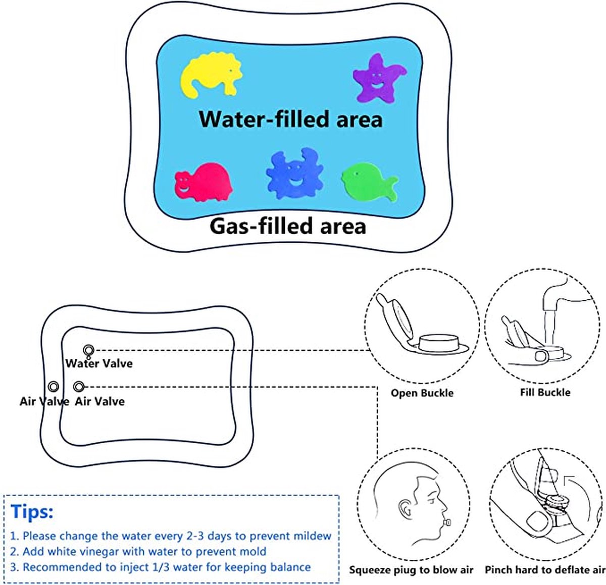 Igoods Baby Waterspeelmat – Opblaasbaar - Watermat – Speelmat - Waterspeelgoed - Babyshower Cadeau – Kraamcadeau – Speelgoed – Speelkleed Baby thumbnail 8