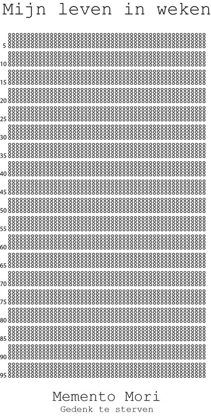 Levenskalender - Mijn leven in weken - Memento Mori - Stoïsch