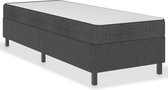 90.5 cm x 201 cm