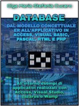 DATABASE Dal modello concettuale ER all’applicativo finale in Access, Visual Basic, Pascal, Html e Php