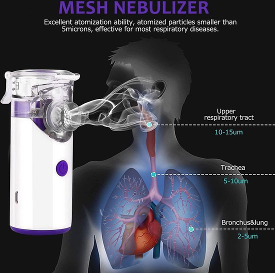 Ultrasone Vernevelaar – Inhalator - Aerosoltoestel – Waterverstuiver ...