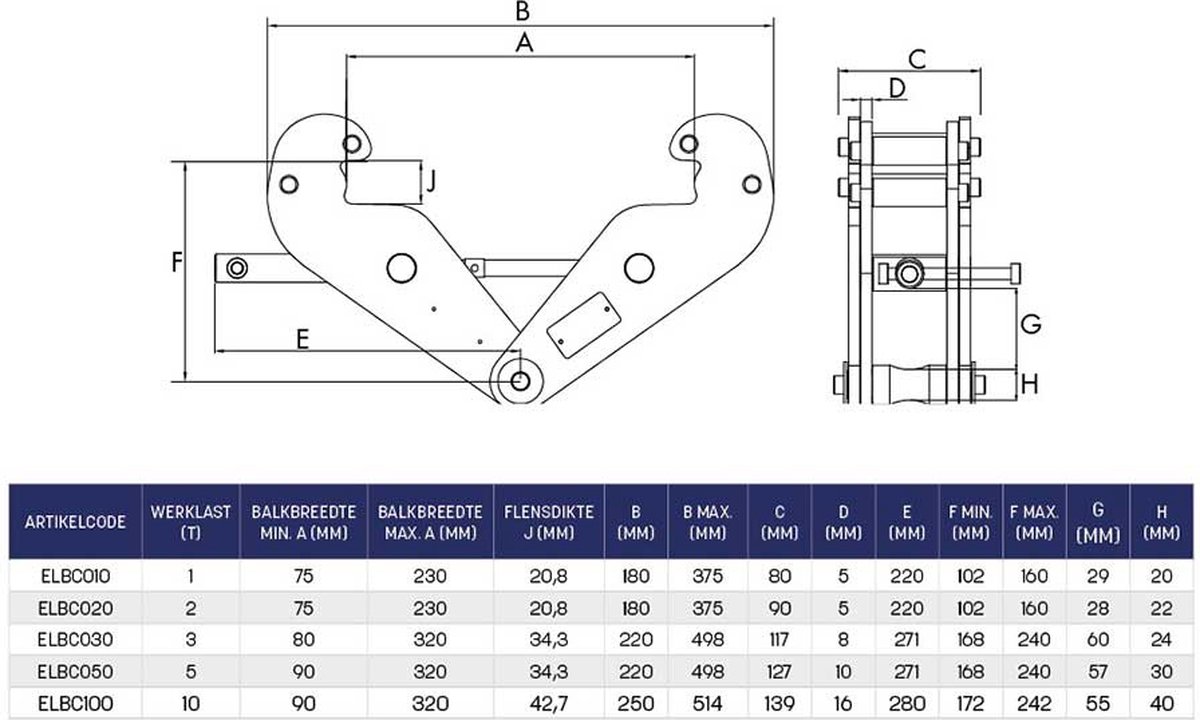 Eller BC tentklem 60-105mm capaciteit 0.5t zwart