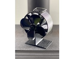 Kachelventilator - Rond model - Warmte verdeling