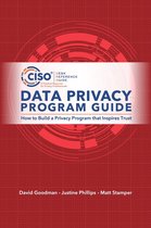 Data Privacy Program Guide