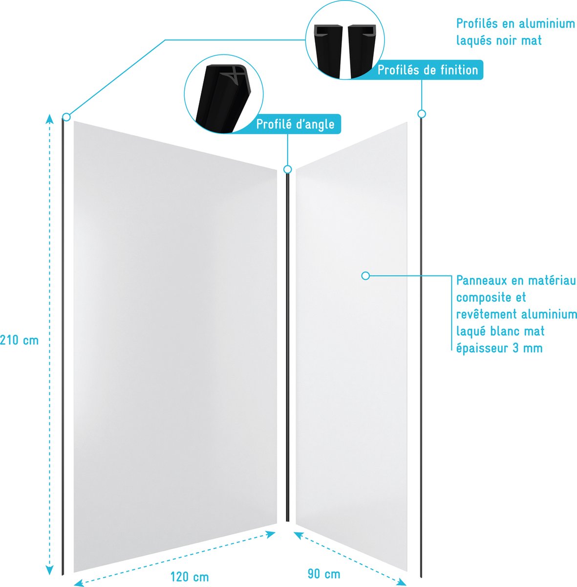 Pack Aurlane de panneaux muraux blancs en aluminium avec profil d'angle et  profils de