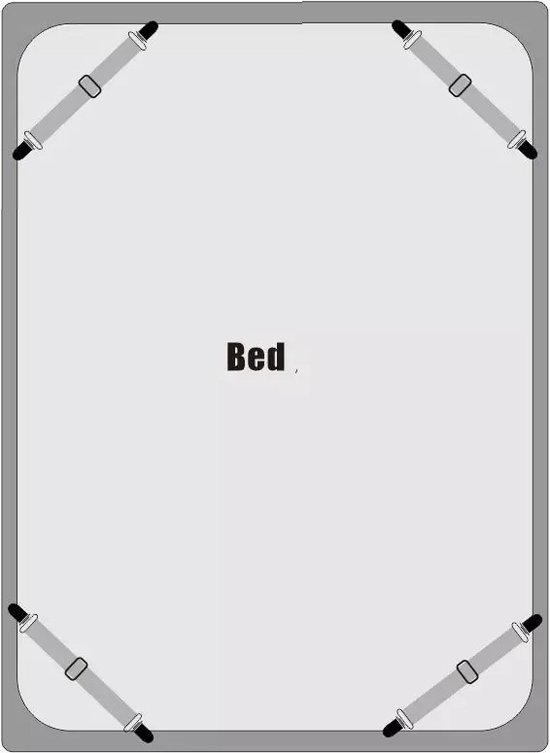 Illustratie van vier witte lakenbanden bevestigd aan de hoeken van een matras.