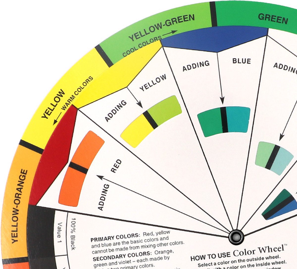 Roue Chromatique De Mélange Des Couleurs - Carte Dégradé Papier - Outil Artiste Neuf