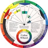 Kleurenwiel - Groter formaat - Color Wheel - Kleurenmengcirkel - 23 cm diameter