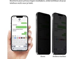 Arara IPhone 13 Mini Privacy Screenprotector 2Pack - iPhone 13 mini Privacy Screenprotector - Privacy Screenprotector iPhone 13 mini - Privacy Glass iPhone 13 mini - Privacy Screenprotector iPhone 13 mini - Privacy Screenprotector Arara