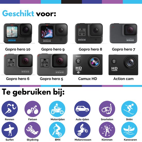 Dji Pocket 2 Bike Mount Voor Insta360 Een X/Evo Dj... – Vicedeal