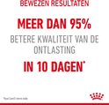 Bewezen resultaten: Meer dan 95% betere kwaliteit van de ontlasting in 10 dagen.
