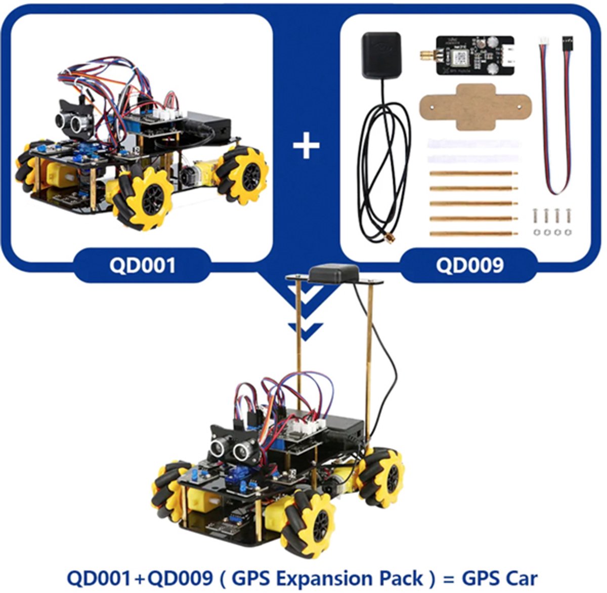 ACEBOTT QD009 – GPS Expansion Pack voor QD001 Robot Car (Explorer Series)
