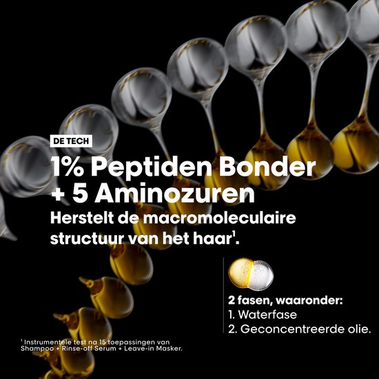 Gouden en transparante druppels in een DNA-structuur. Tekst over 1% Peptiden Bonder + 5 Aminozuren.